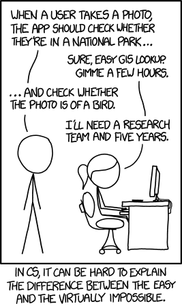 XKCD 1425.